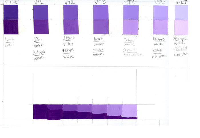 Violet Colour Chart